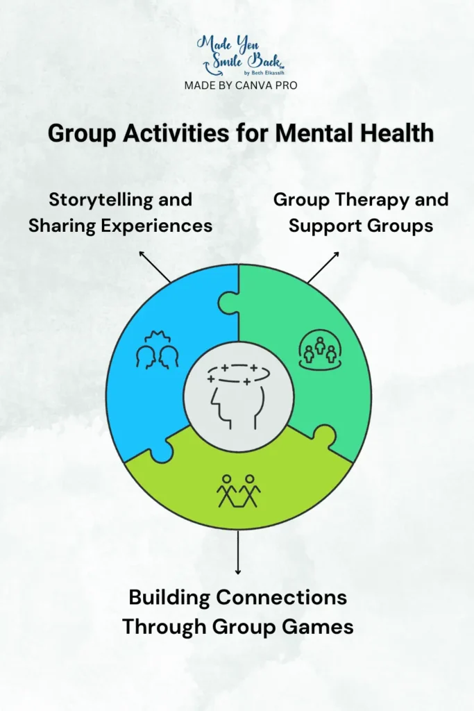 Mental Health Activity Ideas To Boost Your Well-Being 4 Mental Health Activity Ideas To Boost Your Well-Being &Raquo; Image 5 683X1024 1