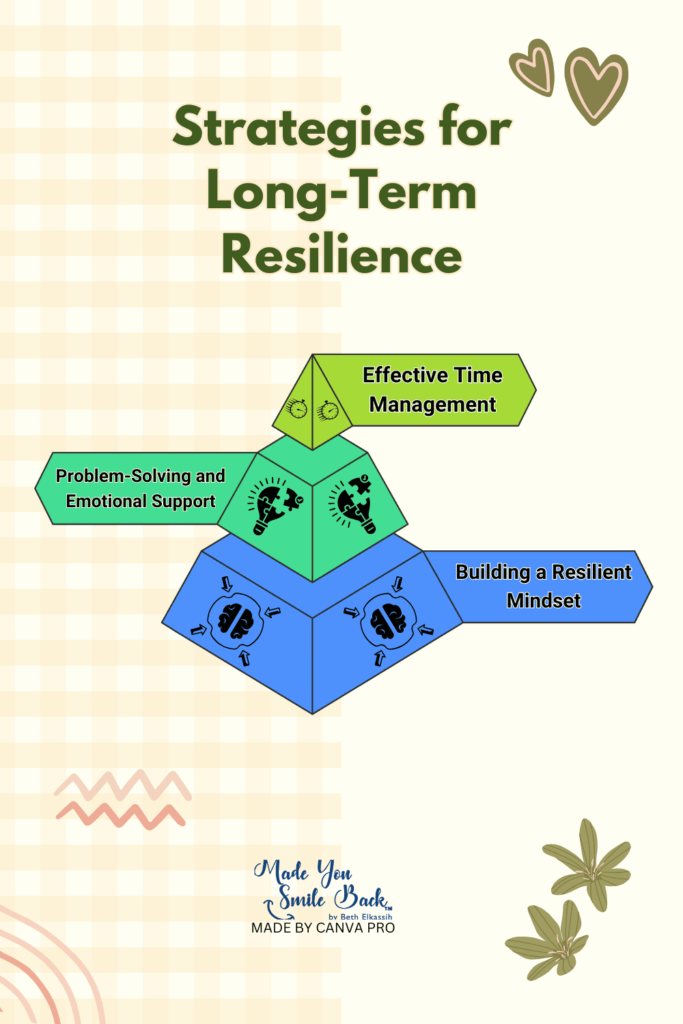 Healthy Coping Skills For Anxiety (+ Free Printables) 6 Healthy Coping Skills For Anxiety (+ Free Printables) &Raquo; Image 7 Infographic 683X1024 1