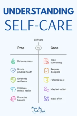 77 Self-Care Ideas For Physical &Amp; Mental Well-Being &Raquo; Understanding Self Care 683X1024 1