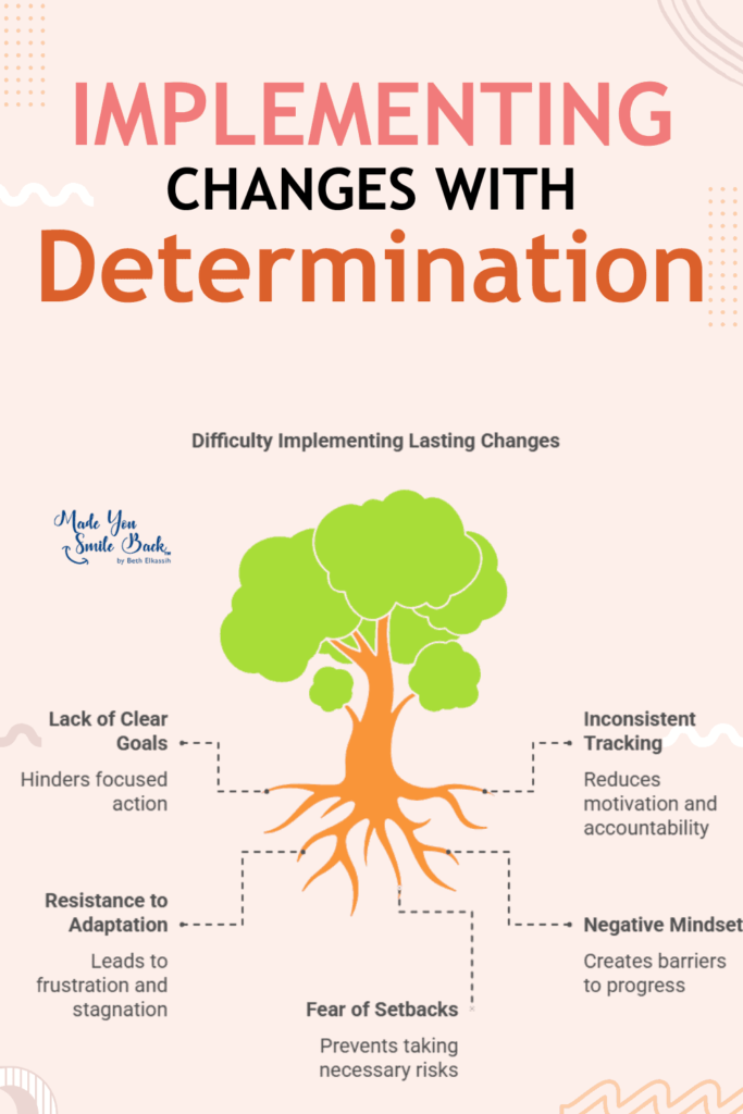 How To Restart Your Life &Raquo; Implementing Changes With Determination 683X1024 1