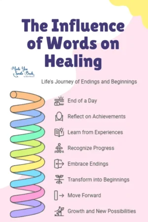 25 Therapy Quotes To Inspire Healing And Self-Reflection &Raquo; The Influence Of Words On Healing 683X1024 1