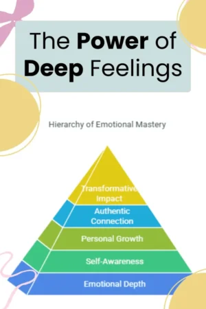 33 Top Quotes Deep Feelings &Raquo; The Power Of Deep Feelings 683X1024 1