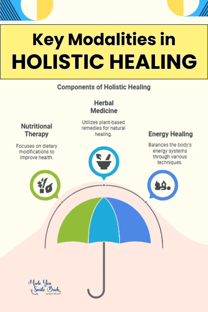 Holistic Healing &Raquo; The Secret Habits Of Happiness 683X1024 1