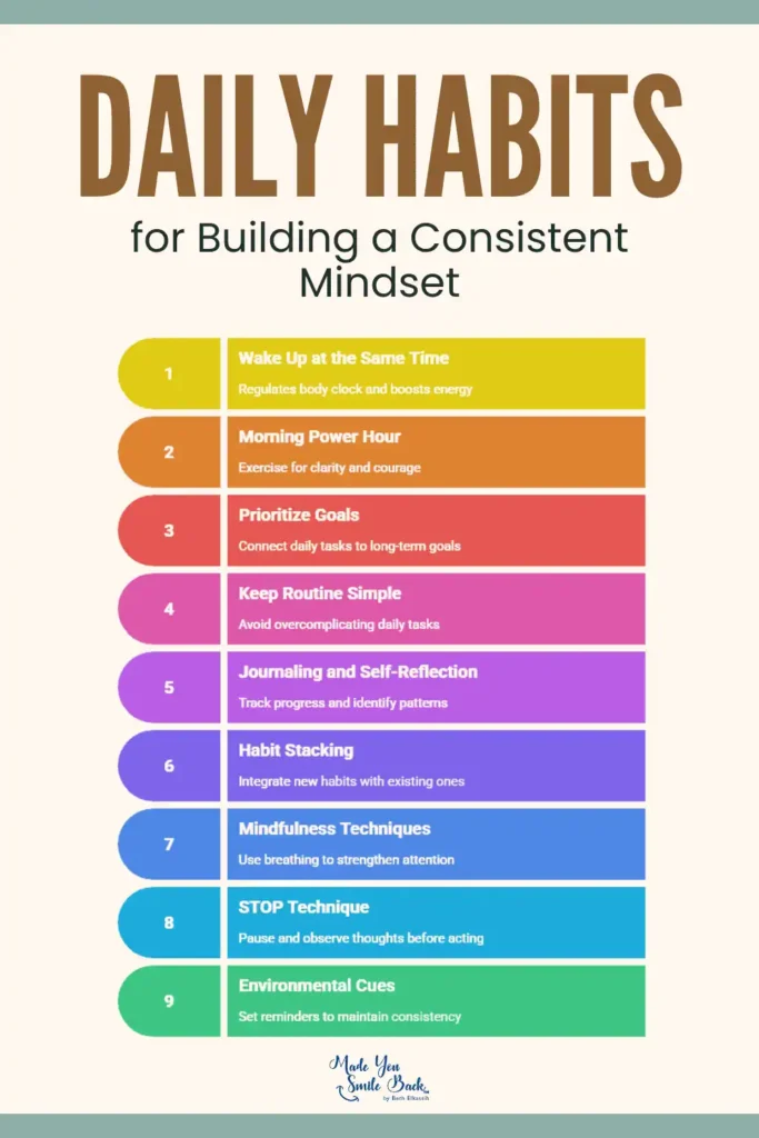 How To Have A Consistent Mindset &Raquo; Daily Habits For Building A Consistent Mindset 683X1024 1