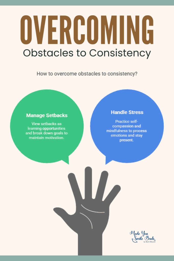 How To Have A Consistent Mindset &Raquo; Overcoming Obstacles To Consistency 683X1024 1