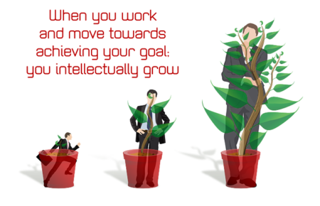 Achieve More In Less Time For Career And Business Growth &Raquo; Person Plants Goals 2798785 640