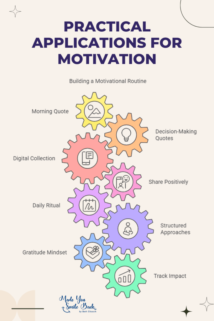25 Top Strong Mind Quotes &Raquo; Practical Applications For Motivation 683X1024 1