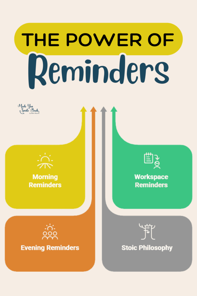25 Reminder Quotes That Will Shift Your Mindset &Raquo; The Power Of Reminders 683X1024 1