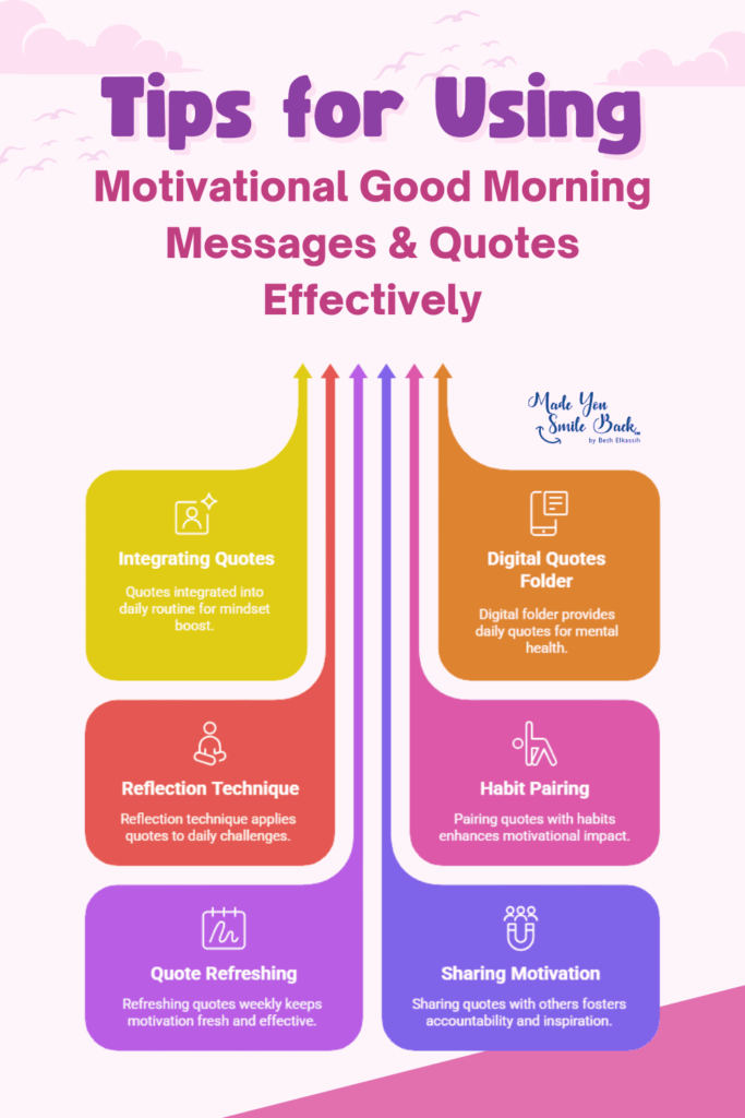 Wake Up Inspired: 25 Good Morning Quotes 9 Wake Up Inspired: 25 Good Morning Quotes &Raquo; Tips For Using Motivational Good Morning Messages Quotes Effectively 1 683X1024 1