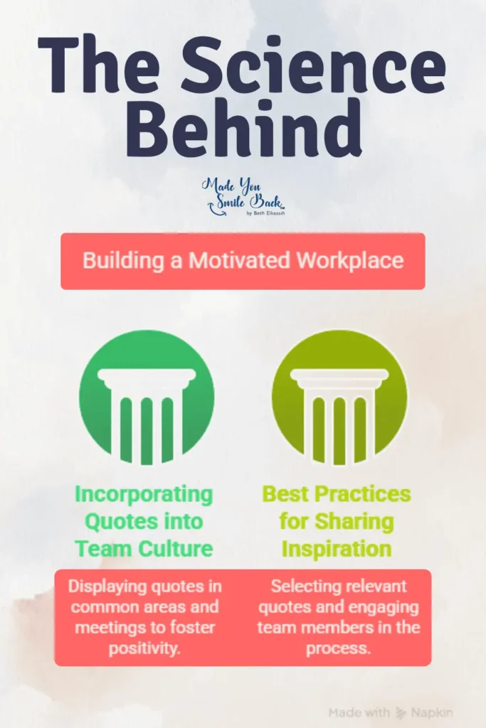 25 Work Motivational Quotes 9 25 Work Motivational Quotes &Raquo; Applying Motivational Quotes In Professional Life 683X1024 1