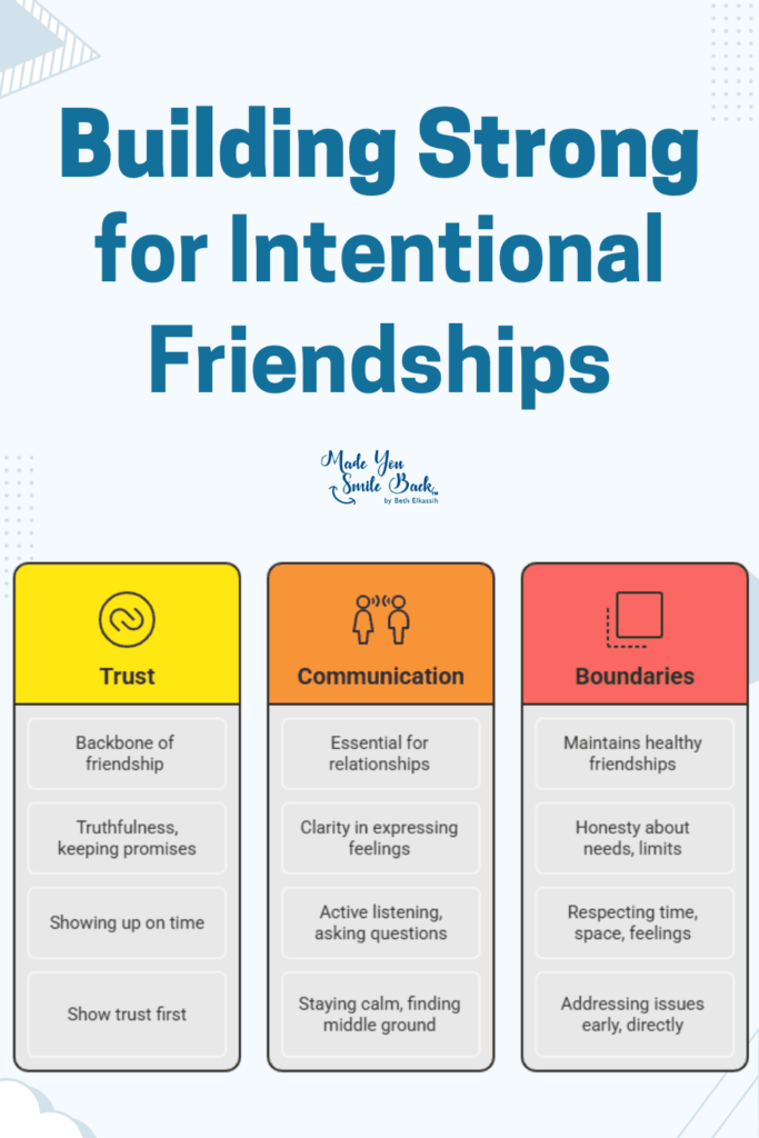 Intentional Friendships: Building Meaningful Connections In Everyday Life &Raquo; Building Strong For Intentional Friendships 683X1024 1