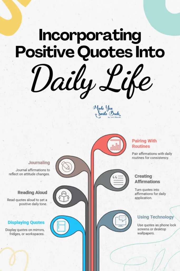 25 Positive Thoughts Quotes To Inspire A Brighter Mindset &Raquo; Incorporating Positive Quotes Into Daily Life 683X1024 1