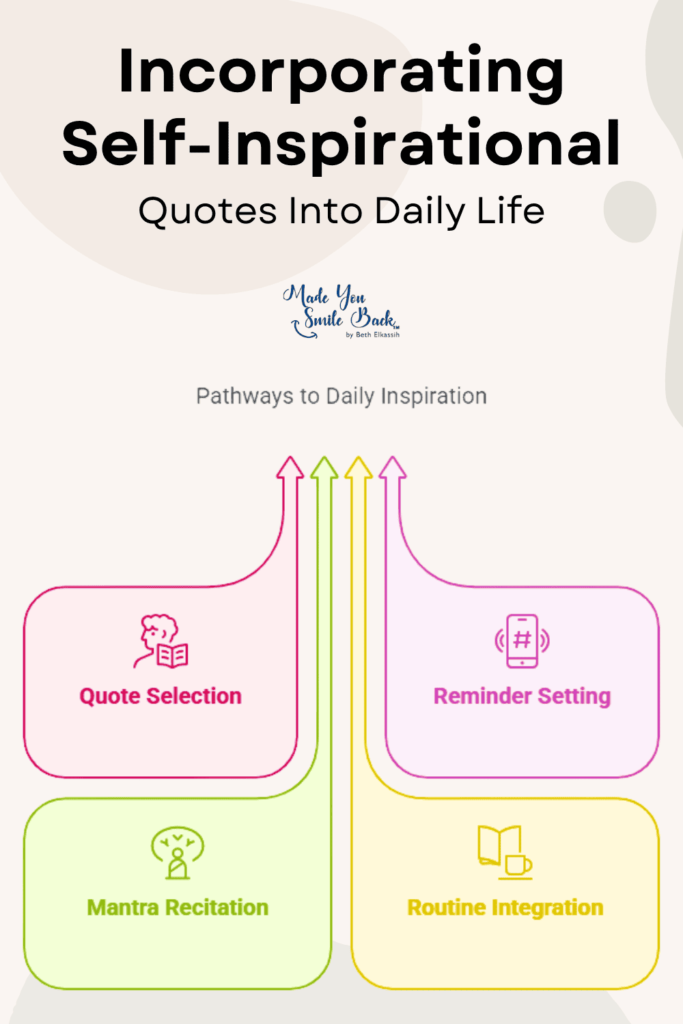 25 Self-Inspirational Quotes To Boost Your Motivation Daily 9 25 Self-Inspirational Quotes To Boost Your Motivation Daily &Raquo; Incorporating Self Inspirational Quotes Into Daily Life 683X1024 1