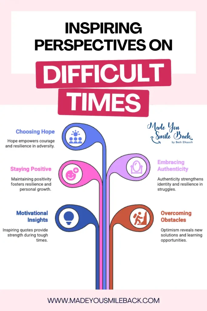 25 Quotes About Hard Times &Raquo; Inspiring Perspectives On Difficult Times 683X1024 1