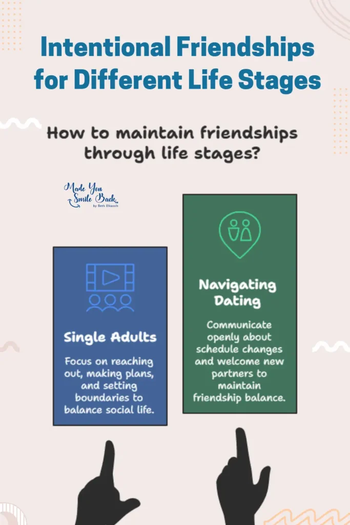 Intentional Friendships: Building Meaningful Connections In Everyday Life &Raquo; Intentional Friendships For Different Life Stages 683X1024 1