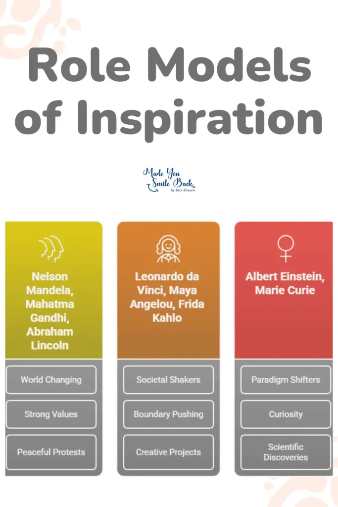 Inspirational Words Of Encouragement 7 Inspirational Words Of Encouragement &Raquo; Role Models Of Inspiration 683X1024 1