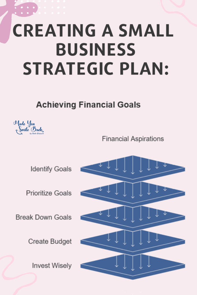 Luxury Life Goals: Key Steps To Achieve An Elite Lifestyle &Raquo; Settin 1 683X1024 1
