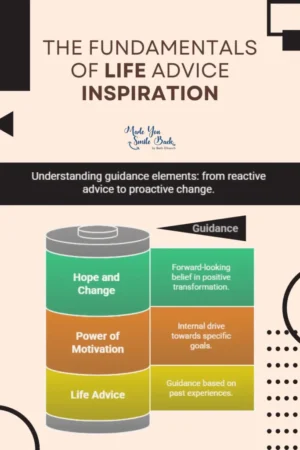Best Life Advice Inspiration &Raquo; The Fundamentals Of Life Advice Inspiration 683X1024 1