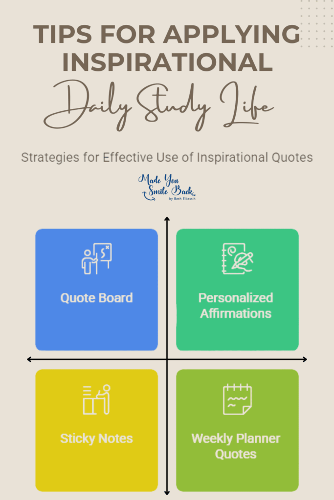 25 Top Inspirational Encouraging Quotes For Students &Raquo; Tips For Applying Inspirational Quotes In Daily Study Life 683X1024 1