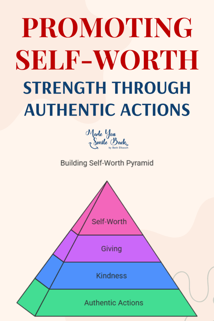 Self Worth: Building Confidence And Embracing Your Value &Raquo; Promoting Self Worth Strength Through Authentic Actions 683X1024 1