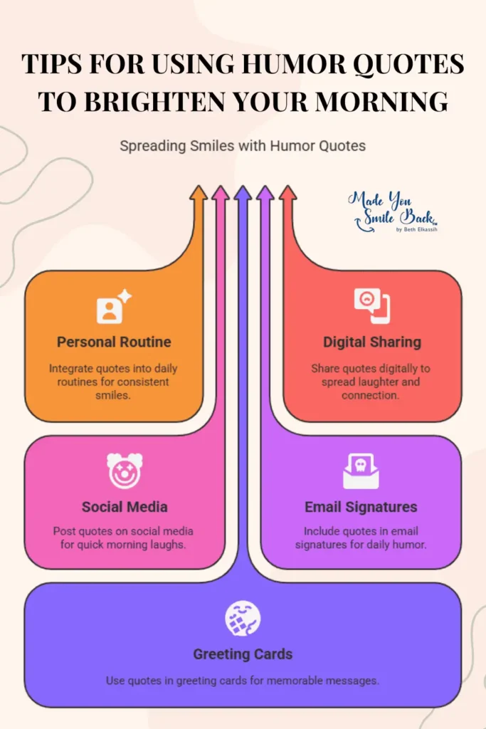 25 Top Morning Humor Quotes: Start Your Day With Laughter &Raquo; Tips For Using Humor Quotes To Brighten Your Morning 683X1024 1