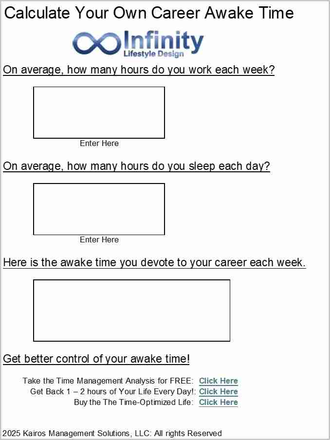 An Image Of The Career Wake-Up Tool. 
