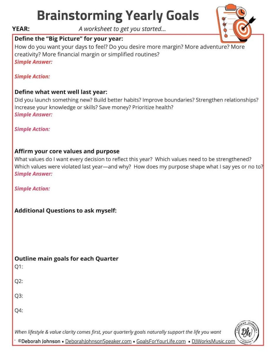 Brainstorming Yearly Goals-Deborah Johnson