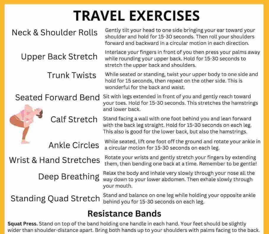Travel Exercises-Deborah Johnson